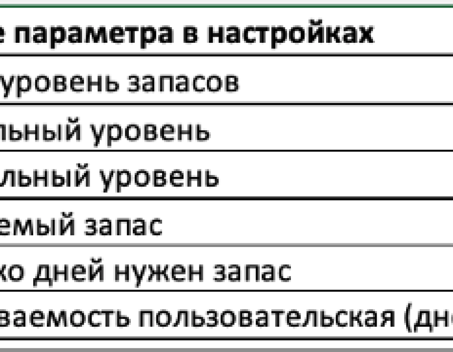 20220518-164440.png